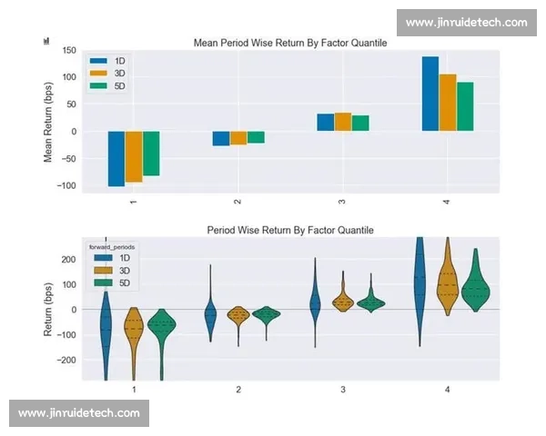 现代足球比赛中多维进攻体系构建与实战应用解析策略创新与数据驱动 - 副本 (2)